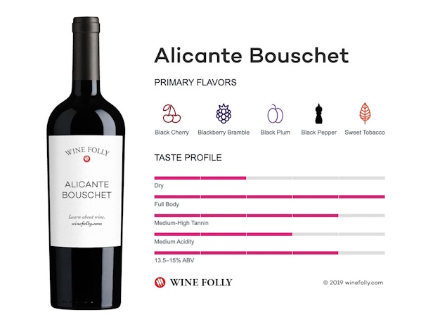 Vino tinto elaborado con Alicante Bouschet