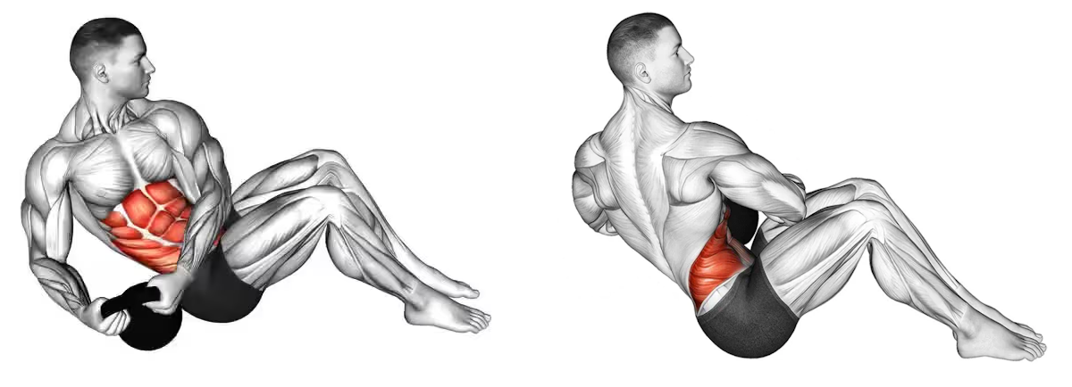 Secuencia técnica del Russian Twist: posición inicial sentada, rotación controlada izquierda y derecha