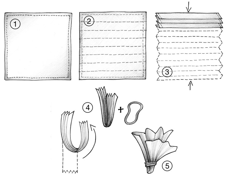 Cómo doblar Abanico