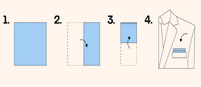 Cómo doblar Clásico Plano