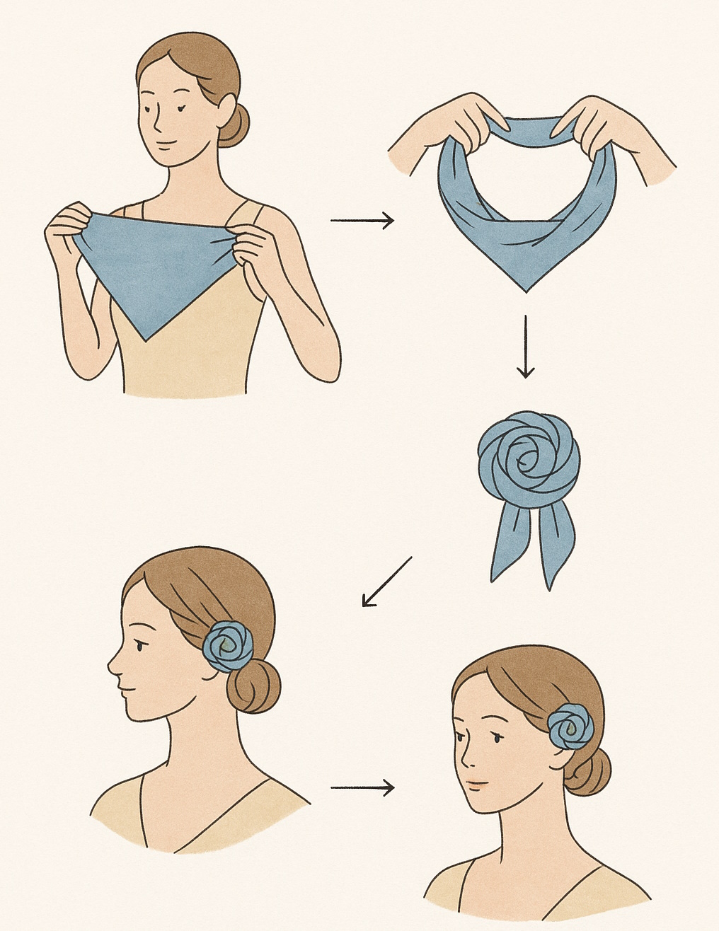 Cómo hacer el nudo roseta para pañuelos paso a paso