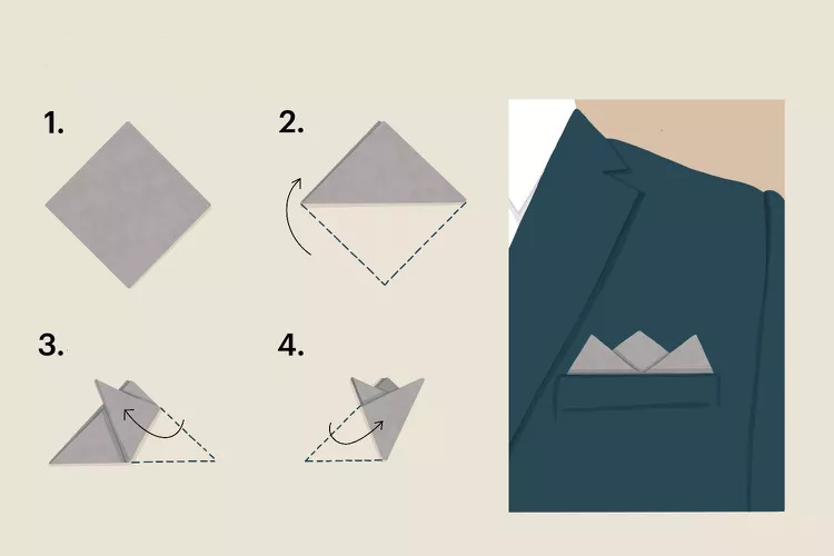 Cómo doblar Tres Picos